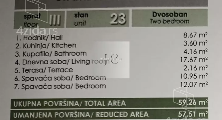 Dvosoban stan | 4zida