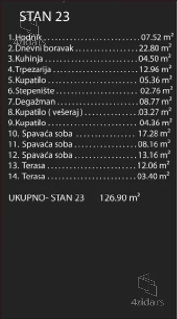 Četvorosoban stan | 4zida