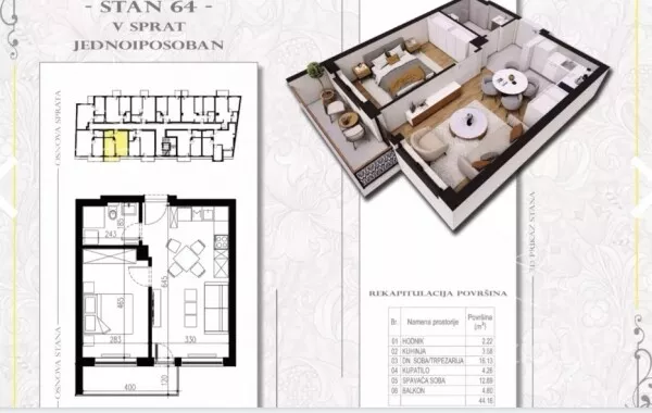 Dvosoban stan | 4zida