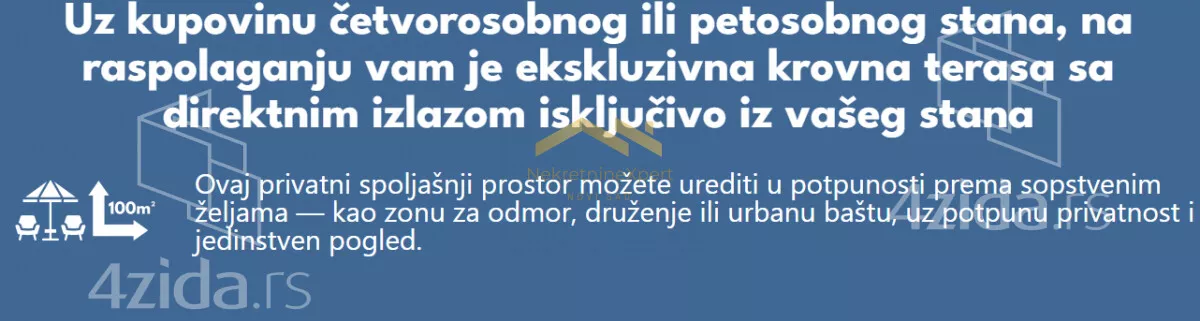 Četvorosoban stan | 4zida