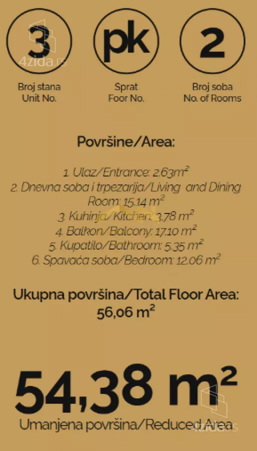 Dvoiposoban stan | 4zida