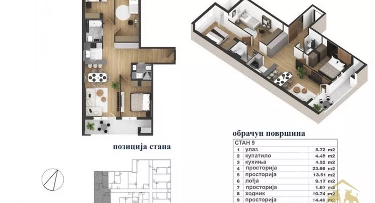 Četvorosoban stan | 4zida