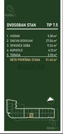 Dvosoban stan | 4zida