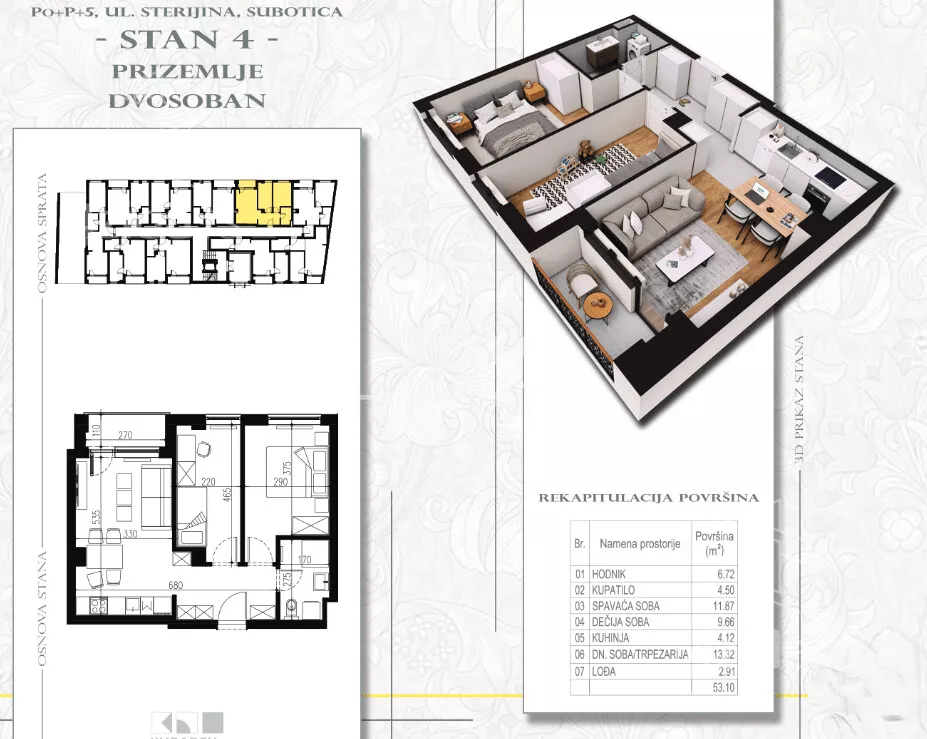 Dvosoban stan | 4zida