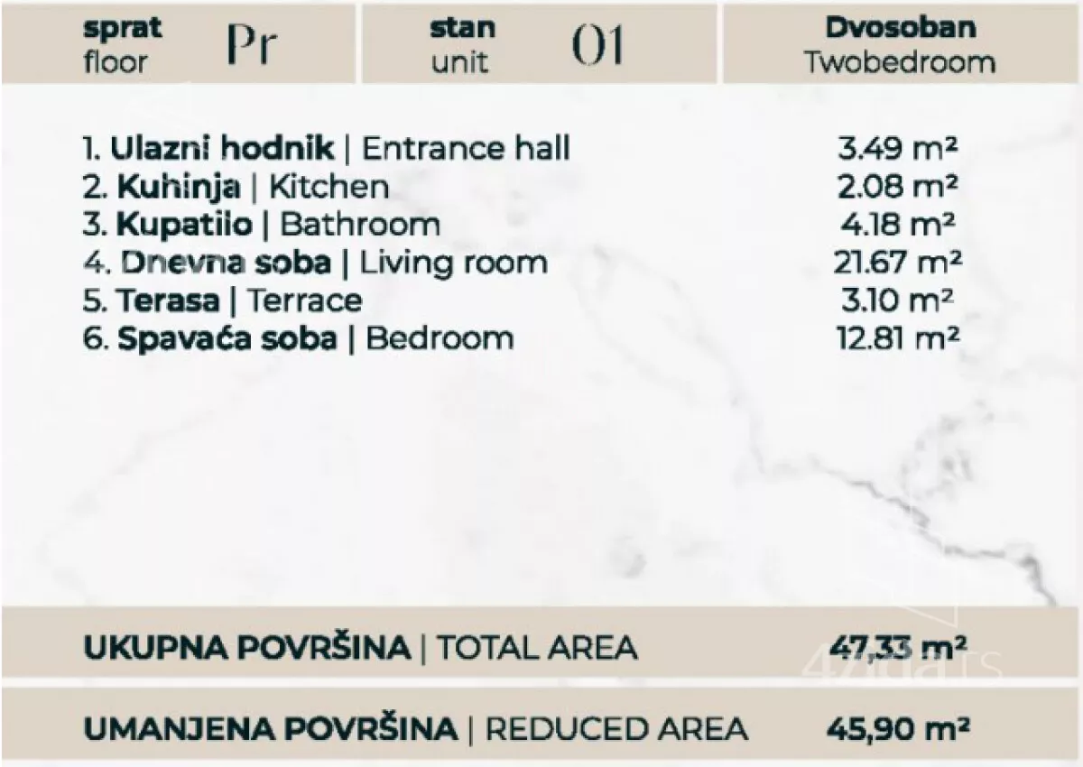 Dvosoban stan | 4zida