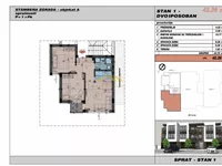 Adice, Gradske lokacije, Novi Sad | 4zida.rs