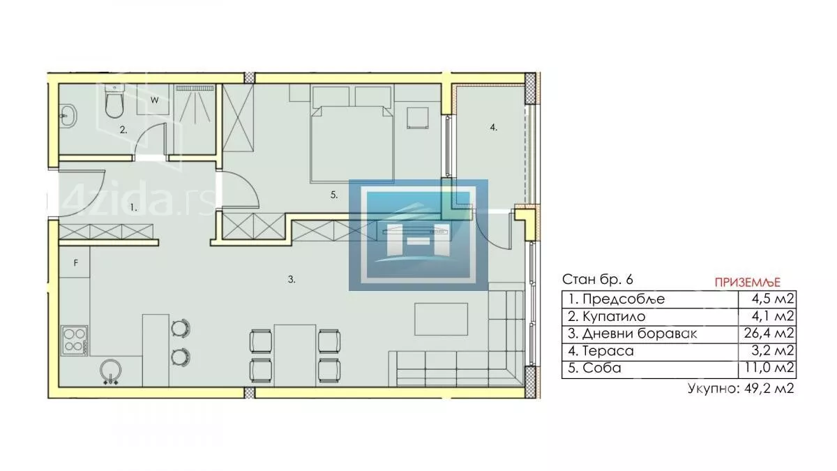 Jednoiposoban stan | 4zida