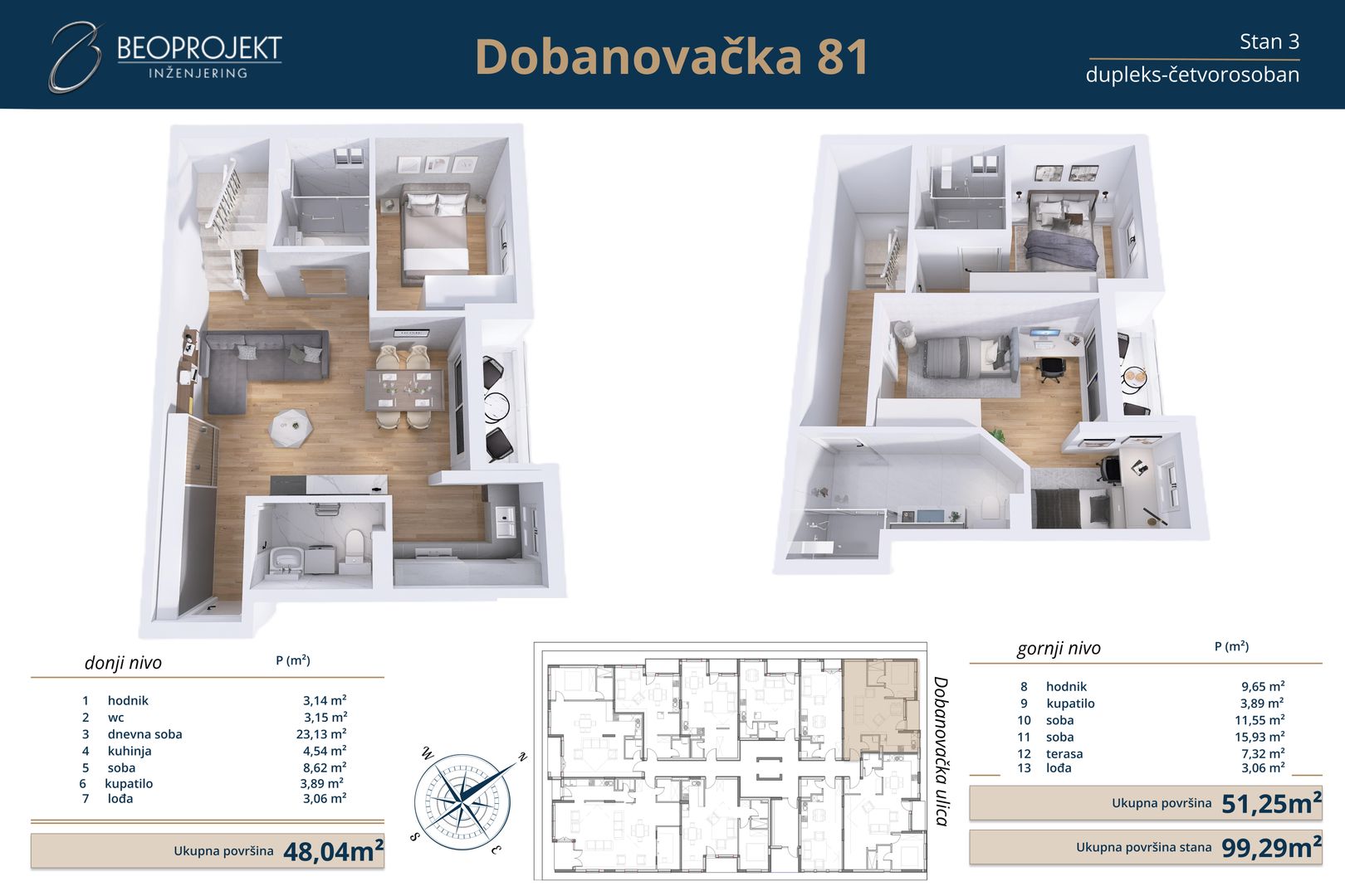 pozadinska slika