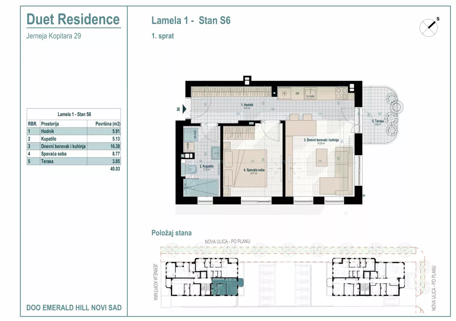 Dvosoban stan | 4zida