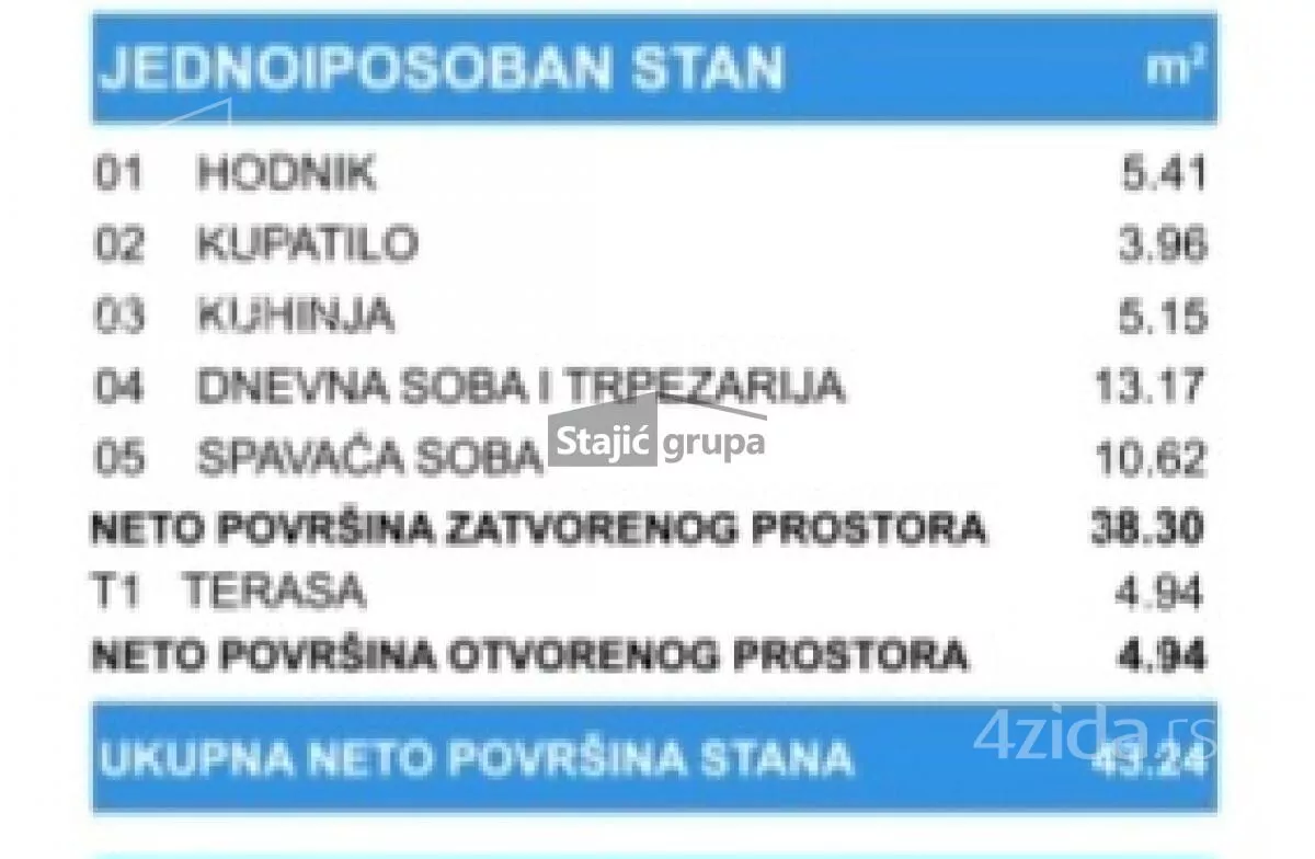 Dvosoban stan | 4zida