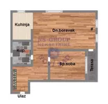 Novi Sad, Gradske lokacije, Grbavica | 4zida.rs | 4zida.rs