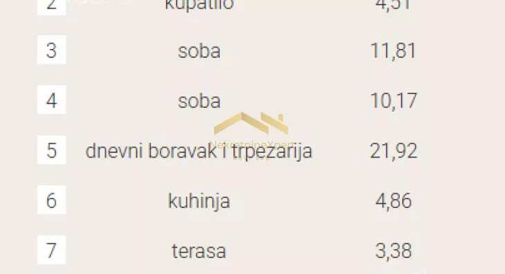 Trosoban stan | 4zida