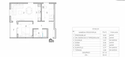 Pantelej | 4zida.rs