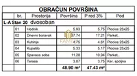Dvosoban stan | 4zida