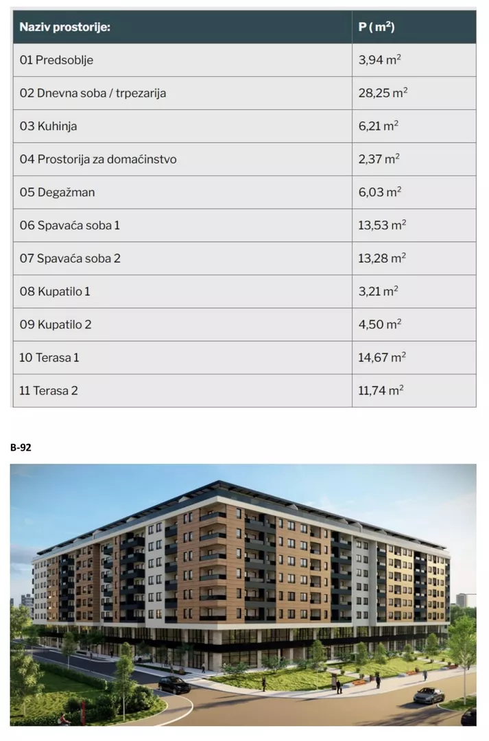 Trosoban stan | 4zida