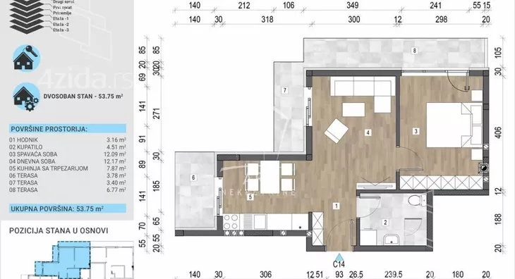 Dvosoban stan | 4zida