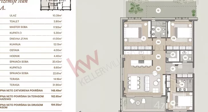 Četvorosoban stan | 4zida