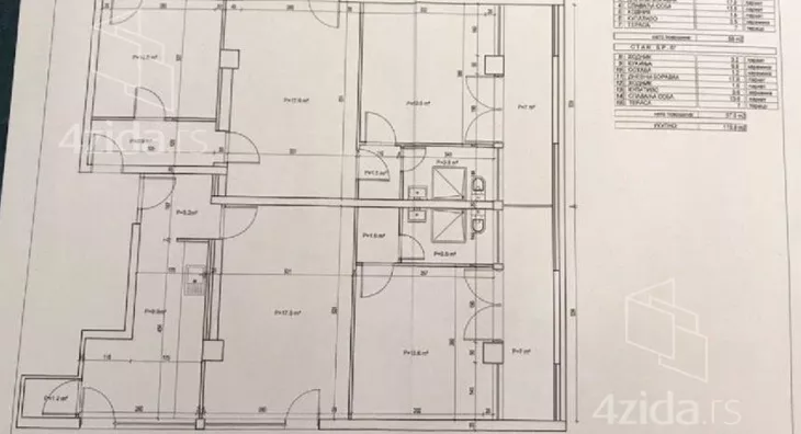 Petosoban stan | 4zida