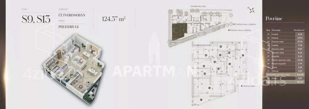 Šestoiposoban stan | 4zida