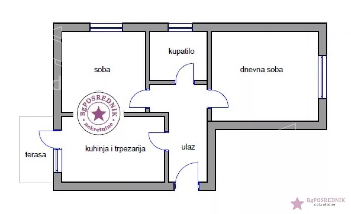 Dvosoban stan | 4zida