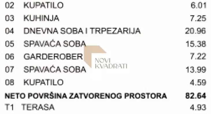 Trosoban stan | 4zida