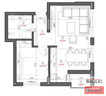 Sremska Kamenica | 4zida.rs