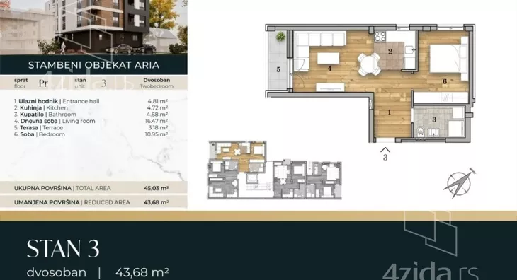 Dvosoban stan | 4zida