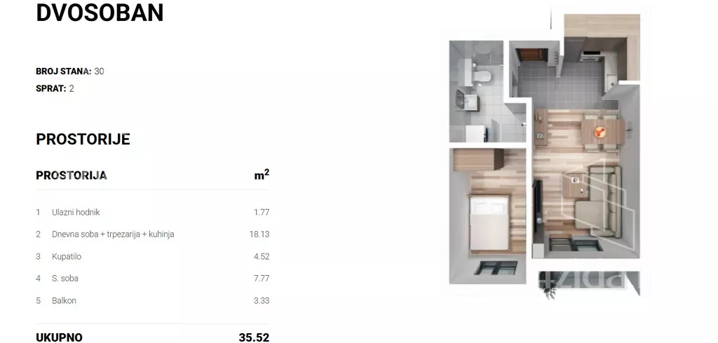 Dvosoban stan | 4zida