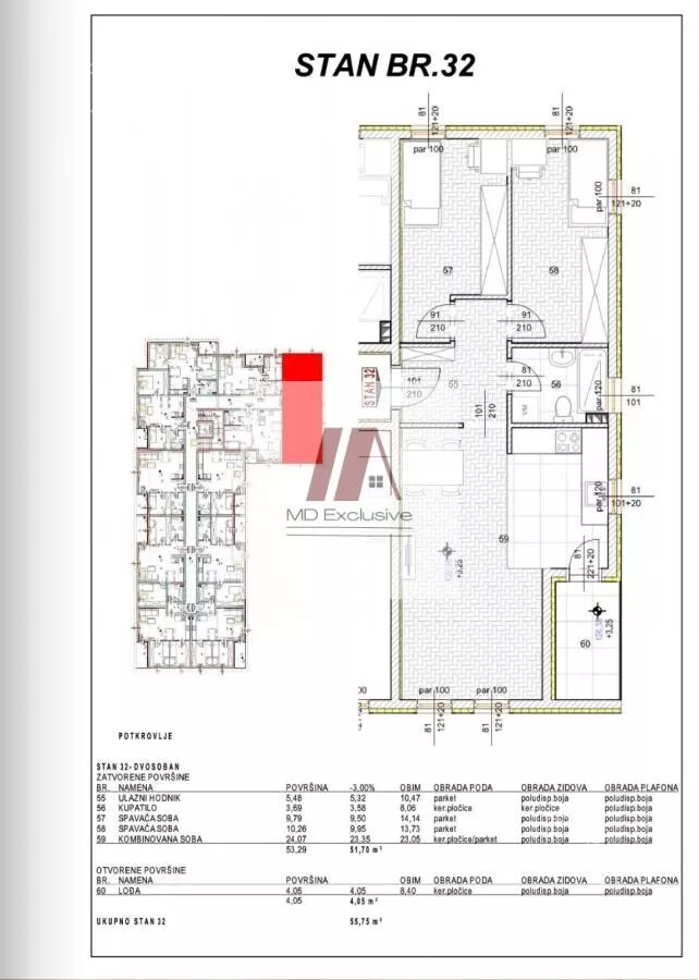Jednoiposoban stan | 4zida