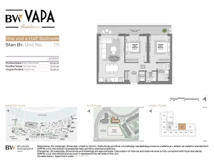 Bulevar Vojvode Mišića | 4zida.rs