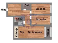 Adice, Gradske lokacije, Novi Sad | 4zida.rs
