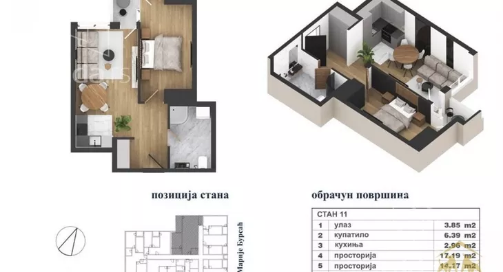Dvosoban stan | 4zida