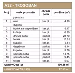 Trosoban stan | 4zida