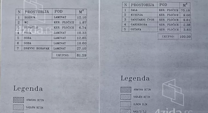 2-etažna kuća | 4zida