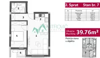 Novi Sad, Gradske lokacije, Telep | 4zida.rs | 4zida.rs