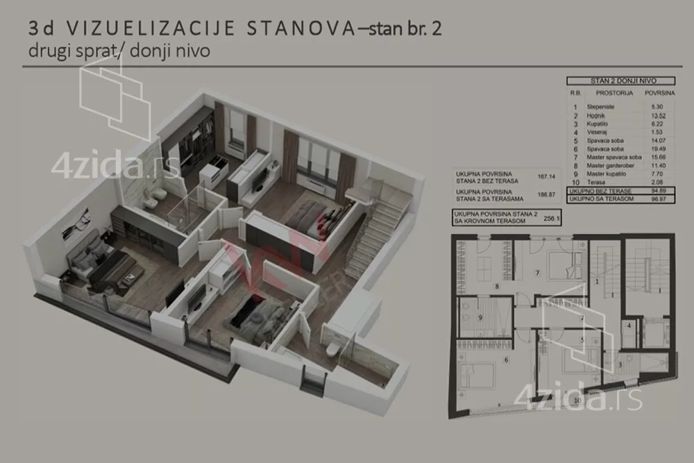 Petosoban stan | 4zida