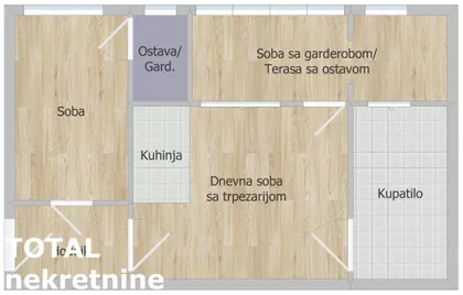 Novi Sad - Centar | 4zida.rs