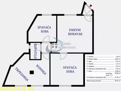 Bulevar oslobođenja | 4zida.rs