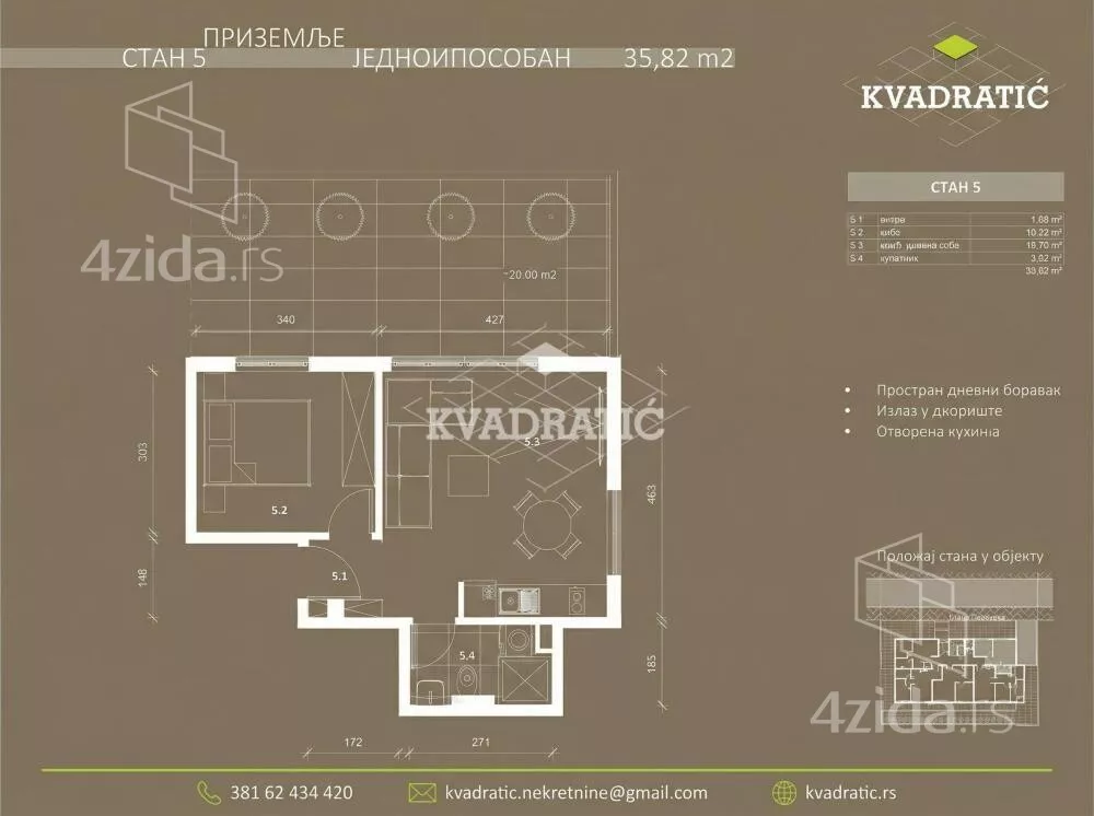 Jednoiposoban stan | 4zida