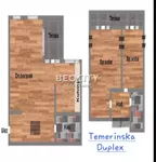 Novi Sad, Gradske lokacije, Stari Grad, Novi Sad - Centar | 4zida.rs | 4zida.rs