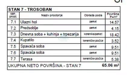 Dušana Dude Timotijevića | 4zida.rs