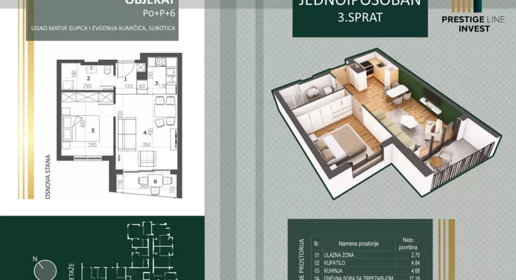 Jednoiposoban stan | 4zida