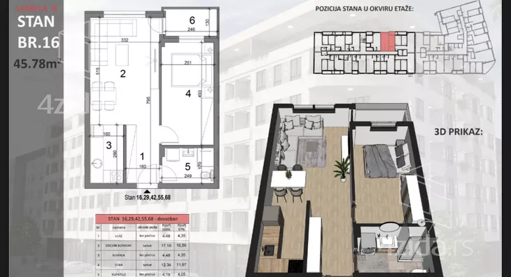 Dvosoban stan | 4zida