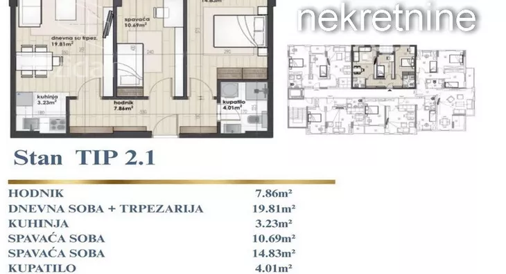 Dvoiposoban stan | 4zida