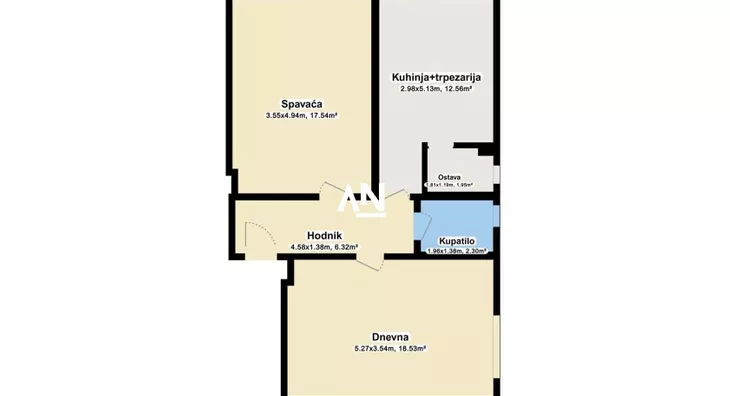 Dvosoban stan | 4zida