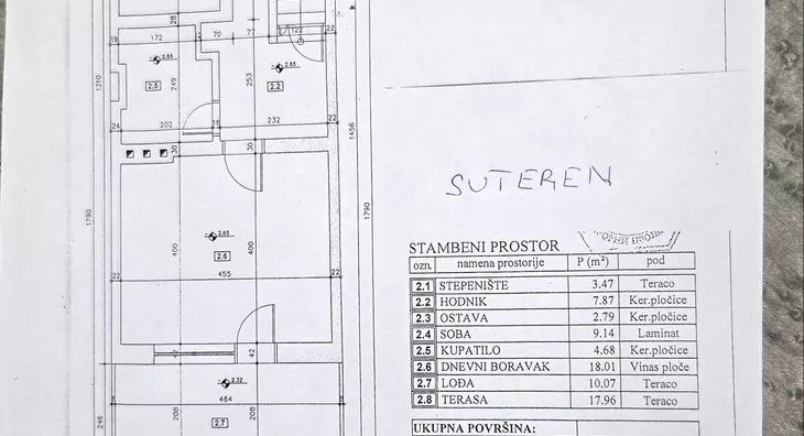 Sedmosoban stan | 4zida