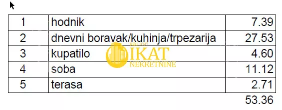 Jednoiposoban stan | 4zida