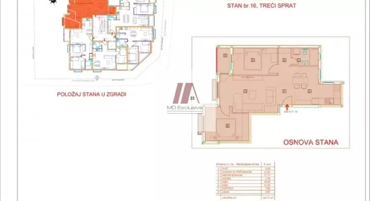 Trosoban stan | 4zida