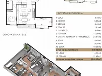 Čubura, Vračar, Beograd | 4zida.rs