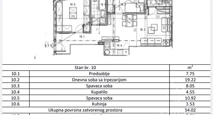Dvoiposoban stan | 4zida
